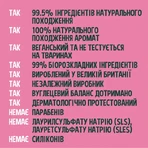 Кондиционер Faith In Nature натуральный с розмарином, 400 мл: цены и характеристики