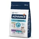Advance (Эдвансе) Cat Sterilized Hairball Turkey - Сухой корм с индейкой для стерилизованных котов и для профилактики образования комков шерсти в ЖКТ; 1,5 кг