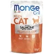 Monge