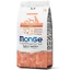 Monge Natural Superpremium All Breeds Adult - Сухий корм з лососем і рисом для дорослих собак всіх порід; 2,5 кг