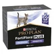 Purina