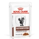 Royal Canin