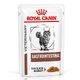 Royal Canin