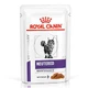 Royal Canin