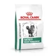 Royal Canin