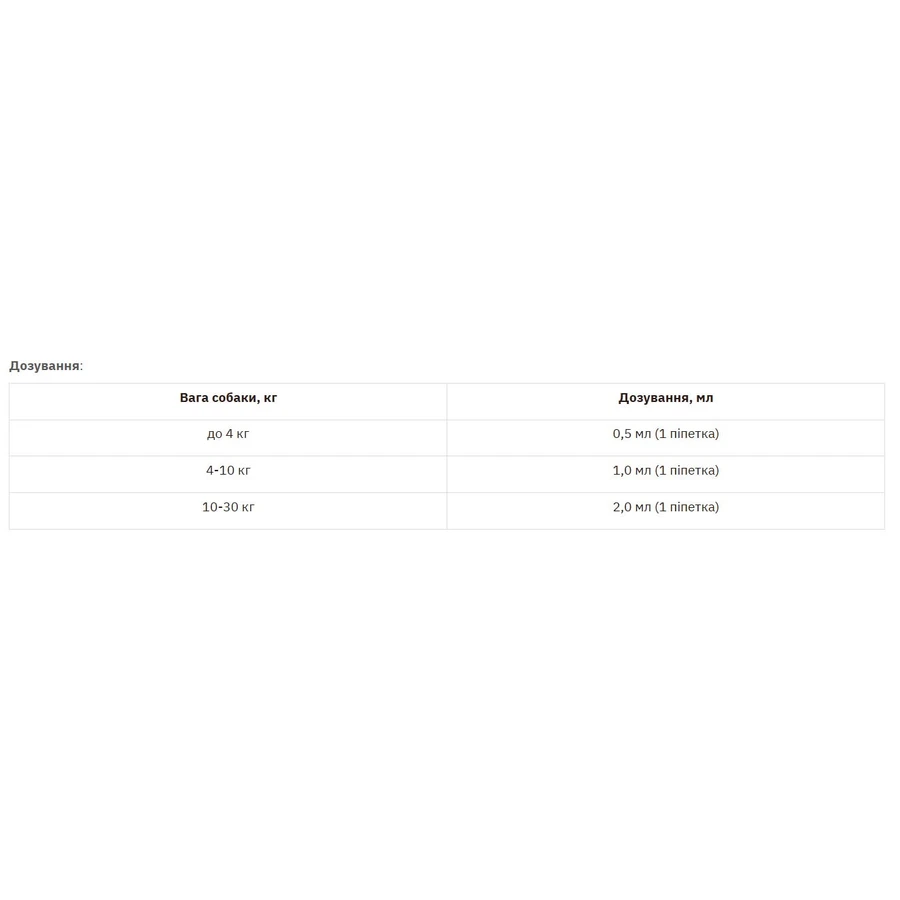 Vitomax (Витомакс) Platinum Комплексные капли на холку Платинум от блох, клещей и гельминтов для собак (1 пипетка) 10-30 кг: цены и характеристики
