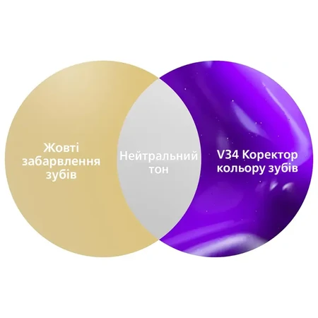 Корректор SmileKit для цвета зубов V34 30 мл: цены и характеристики
