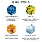 Пінка для вмивання Dr. Ceuracle Pro Balance Creamy Cleansing Foam з пробіотиками, кремова, 25 мл: ціни та характеристики