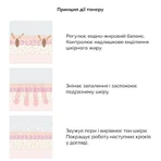 Тонер для обличчя Dr. Ceuracle 5α Control Clearing Toner 5-альфа контроль, себорегулюючий, 120 мл: ціни та характеристики