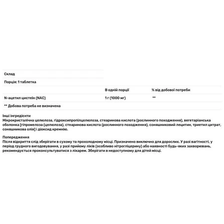 Ацетилцистеин NAC Now Foods 1000 мг, 60 таблеток: цены и характеристики