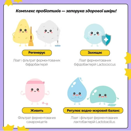 Набір Dr.Ceuracle Pro Balance Cleansing Duo Set для двоетапного очищення шкіри з пробіотиками : ціни та характеристики