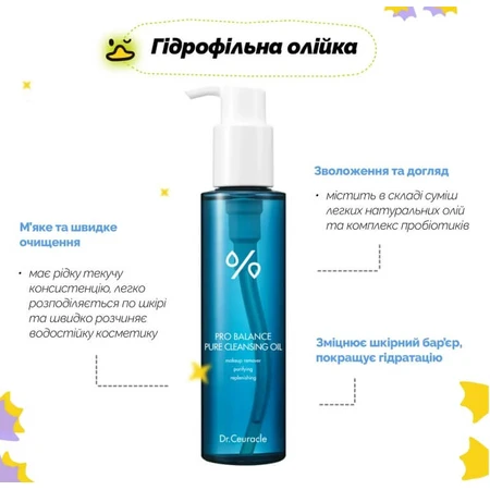Набір Dr.Ceuracle Pro Balance Cleansing Duo Set для двоетапного очищення шкіри з пробіотиками : ціни та характеристики