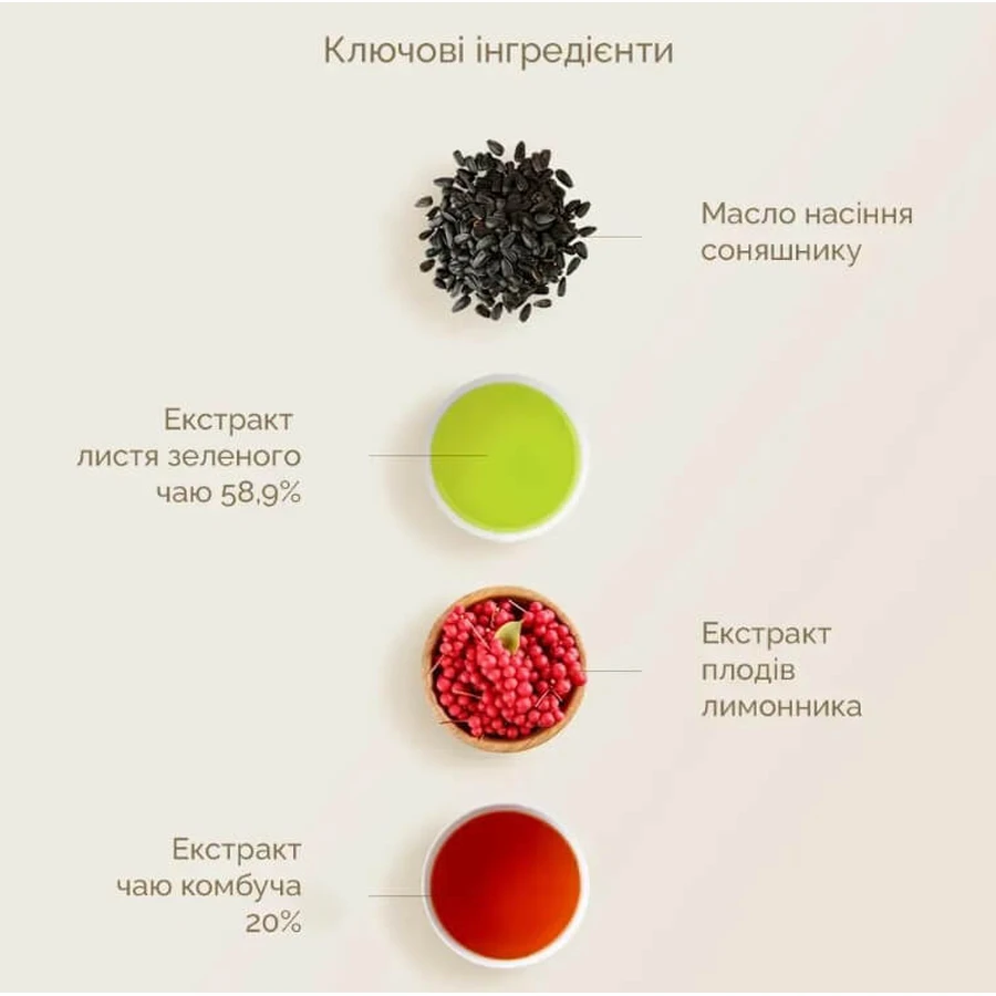 Крем-гель для обличчя Dr. Ceuracle Vegan Kombucha Tea Gel Cream для всіх типів шкіри з екстрактом комбучі, 75 г: ціни та характеристики