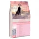 Carpathian Pet Food