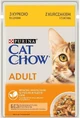 Purina
