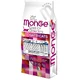 Monge