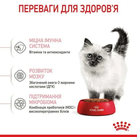 Royal Canin Kitten - Сухой корм с птицей для котят до 12 мес; 4 кг: цены и характеристики