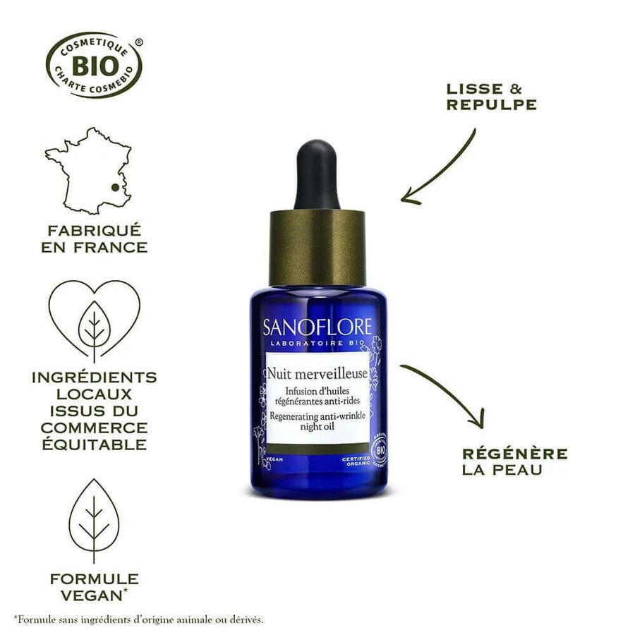 Sanoflore Merveilleuse Essence Bio Anti-ageing 30ml: цены и характеристики