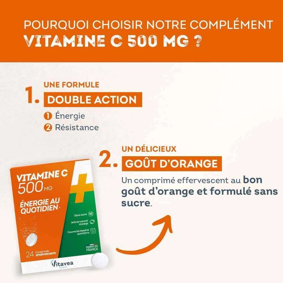 Vitavea Santé Вітаміни C 500 мг Daily Energy x24 шипучі таблетки: ціни та характеристики