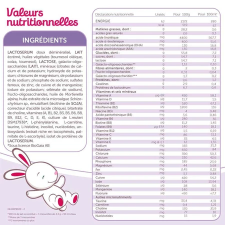 Guigoz Optipro Relais Evolia Relais Сухе молоко без пальмової олії від 0 до 6 місяців Dès La Naissance Jusqu'à 6 Mois 800г: ціни та характеристики