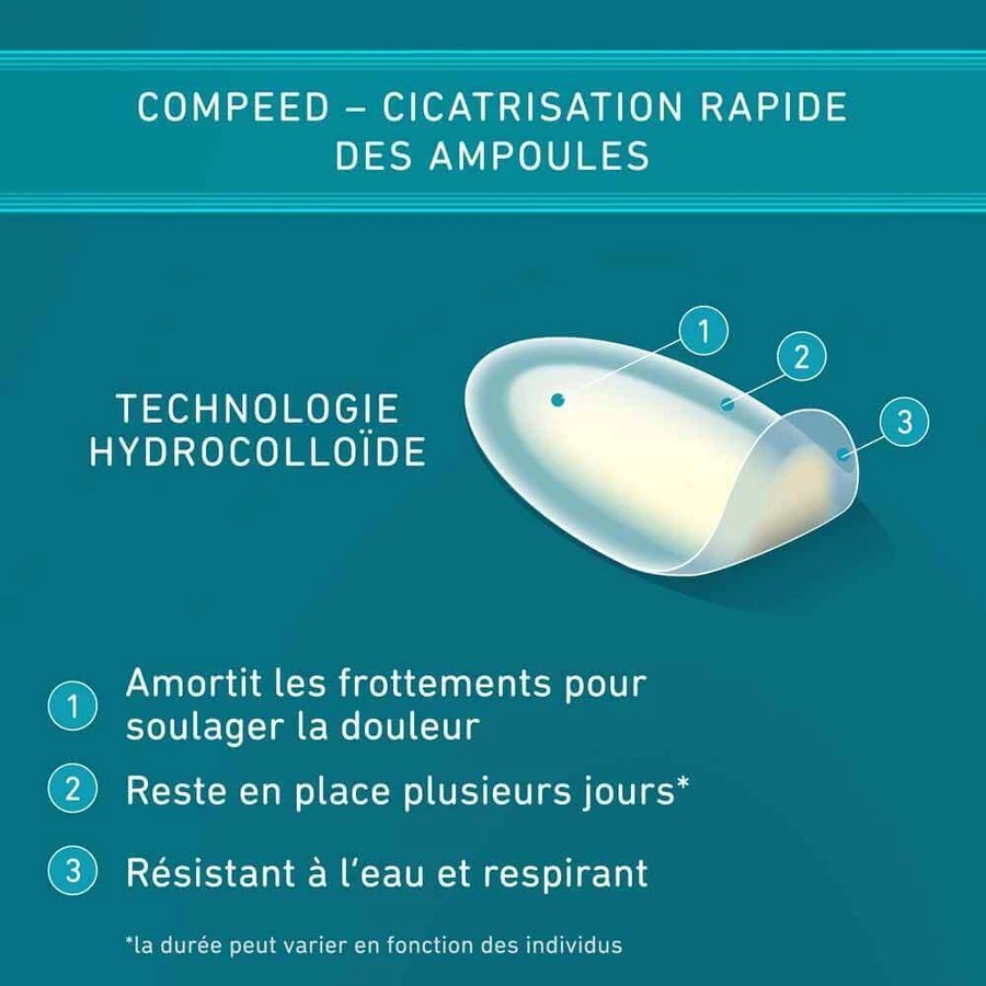 Пластыри для мозолей Compeed среднего размера x5: цены и характеристики