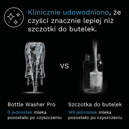 Baby Brezza Bottle Washer Pro, устройство для мытья и стерилизации бутылочек: цены и характеристики