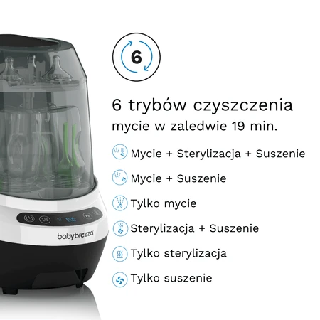 Baby Brezza Bottle Washer Pro, устройство для мытья и стерилизации бутылочек: цены и характеристики