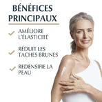 Eucerin Hyaluron-Filler + Elasticity Антивозрастной и антиэластичный крем для тела 200 мл: цены и характеристики