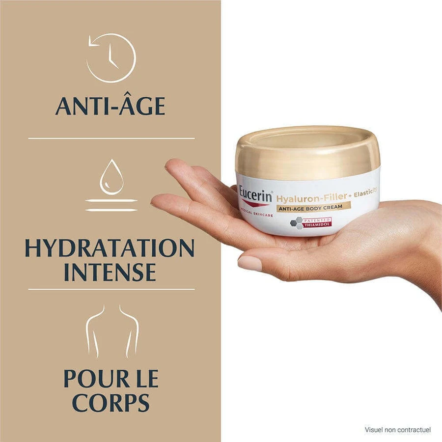 Eucerin Hyaluron-Filler + Elasticity Антивозрастной и антиэластичный крем для тела 200 мл: цены и характеристики