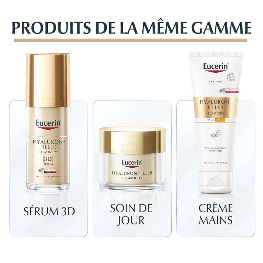 Eucerin Hyaluron-Filler + Elasticity Антивозрастной и антиэластичный крем для тела 200 мл: цены и характеристики