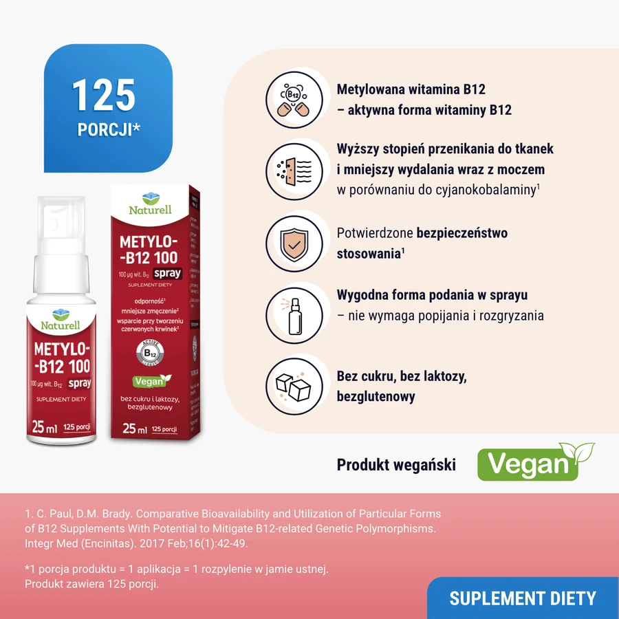 Naturell Methyl B12 100, спрей, 25 мл: цены и характеристики