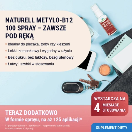 Naturell Methyl B12 100, спрей, 25 мл: цены и характеристики