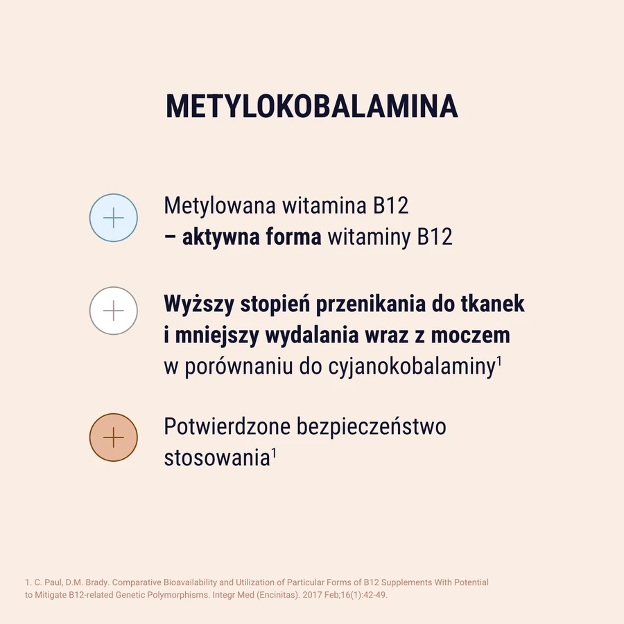 Naturell Methyl B12 100, спрей, 25 мл: цены и характеристики