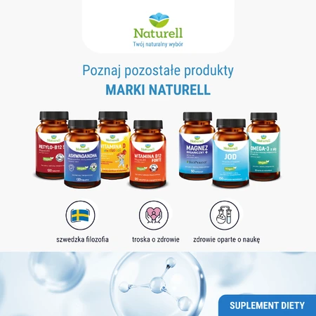 Naturell Methyl B12 100, спрей, 25 мл: цены и характеристики