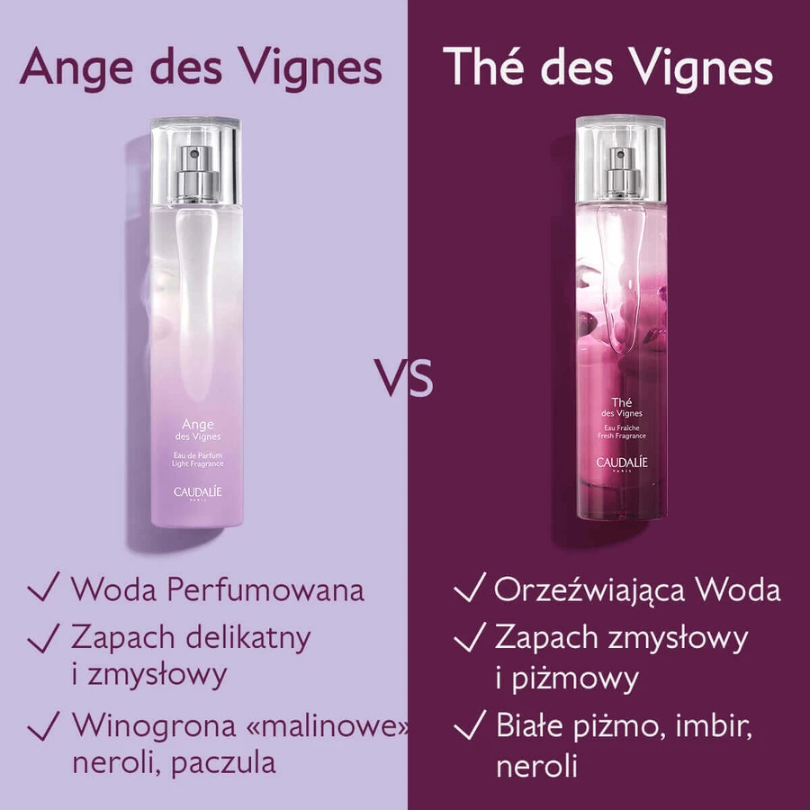 Caudalie Ange des Vignes, парфумована вода, 50 мл: ціни та характеристики