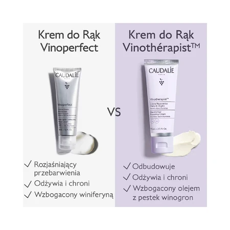 Caudalie Vinotherapist, восстанавливающий крем для кожи и тела, 75 мл: цены и характеристики