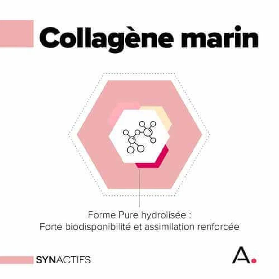 Aragan Synactifs Collagen Active 20 паличок полуничного юзу: ціни та характеристики