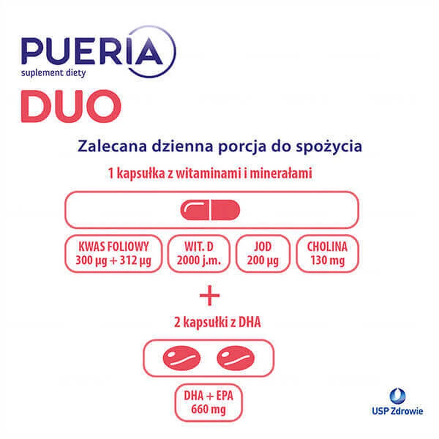 Набор Pueria Duo, 2 x 90 капсул + Naturell Folate, фолиевая кислота 400 мкг, 60 таблеток: цены и характеристики