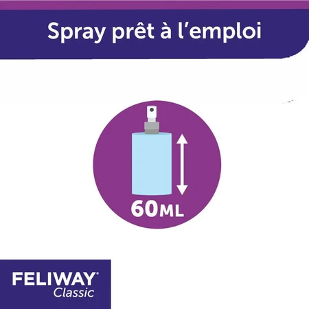 Feliway Classic спрей с феромонами для кошек 60 мл: цены и характеристики