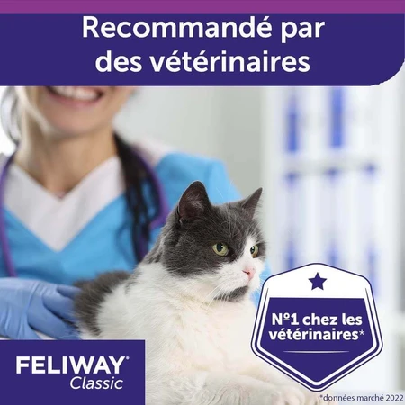 Feliway Classic спрей с феромонами для кошек 60 мл: цены и характеристики