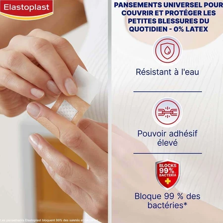 Пластир Elastoplast Dressings 40 Універсальний пластир 4 розміри x40: ціни та характеристики