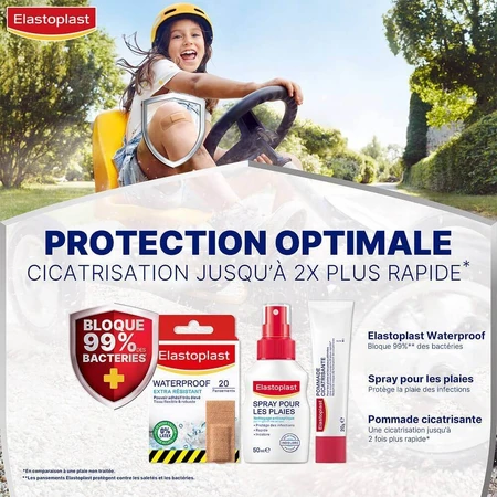 Водостійкий пластир Elastoplast Екстра стійкий 1 розмір 20шт: ціни та характеристики
