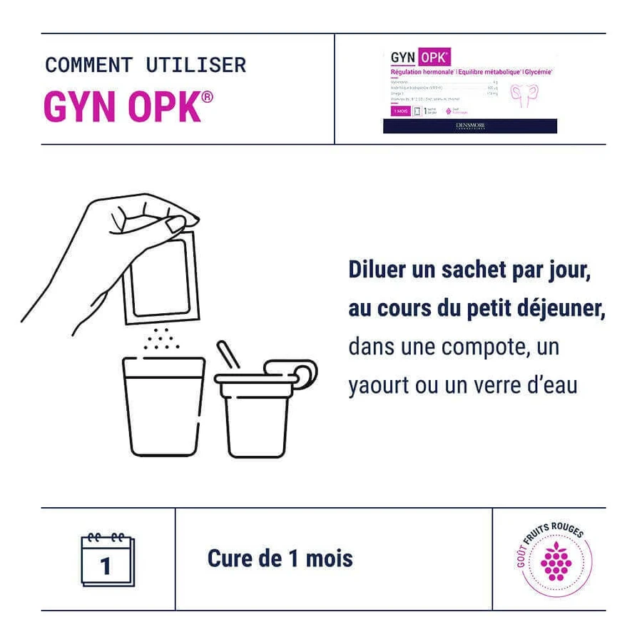 Densmore Gynaecology OPK Gyn Red Fruit Flavour 30 Sachets: цены и характеристики