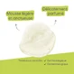 Гель для душу A-Derma Oat Rhealba 750мл