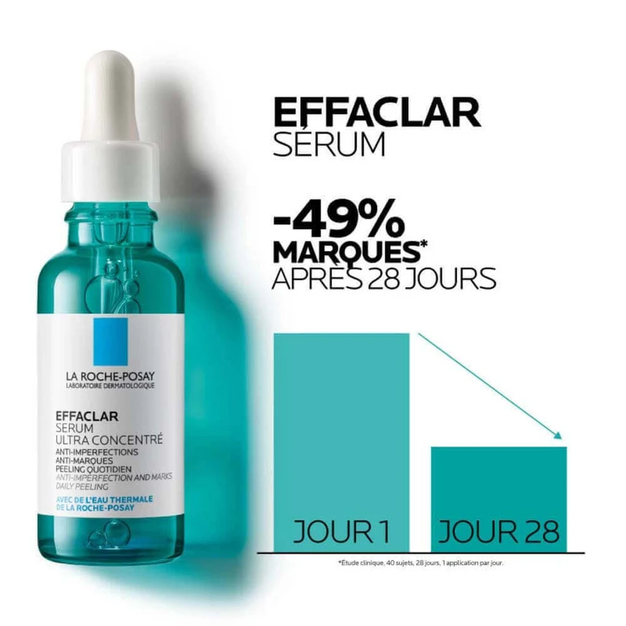 La Roche-Posay Effaclar Сироватка для обличчя проти недосконалостей шкіри, схильної до акне, 30 мл: ціни та характеристики