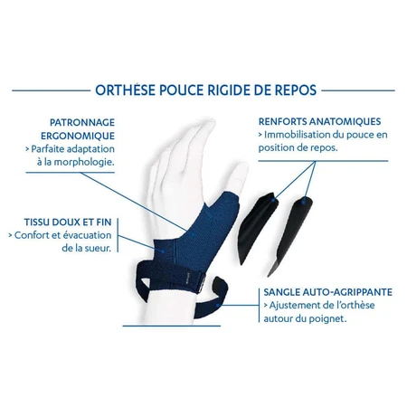 Epitact Orthèse Pouce Rigide De Repos Main Gauche x1: цены и характеристики