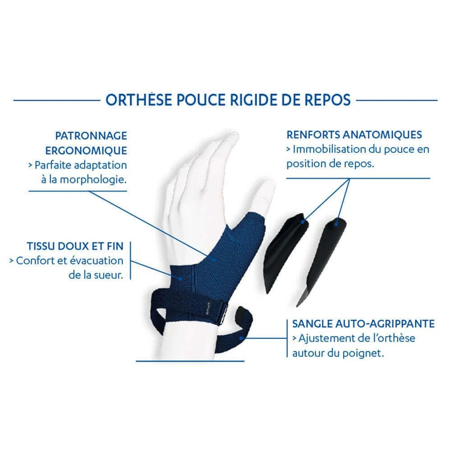 Epitact Orthèse Pouce Rigide De Repos Main Gauche x1: цены и характеристики