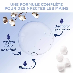 Бацидний гель для дезінфекції основний гідролужний Fleur de coton Peaux sensibles 300мл