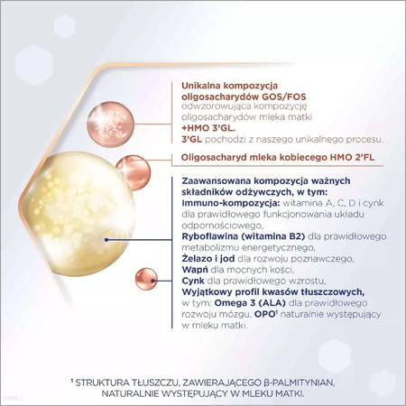 Набір Bebilon Profutura Duo Biotik 4, поживна молочна суміш, після 2 років, 2 х 800 г: ціни та характеристики