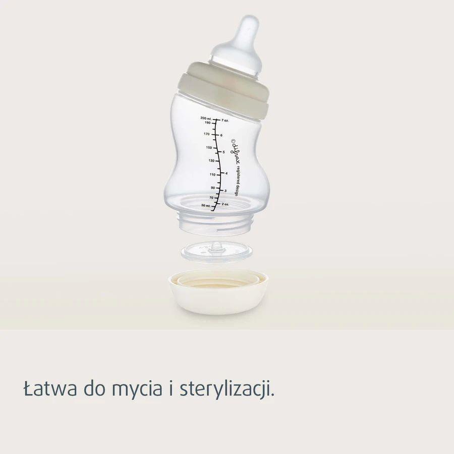 Canpol Babies, пляшечка проти кольок S-Shape, широке горлечко, ПП, 200 мл + силіконова соска для пляшечки S-Shape M, безкоштовно, від 3 місяців, 2 шт. безкоштовно: ціни та характеристики